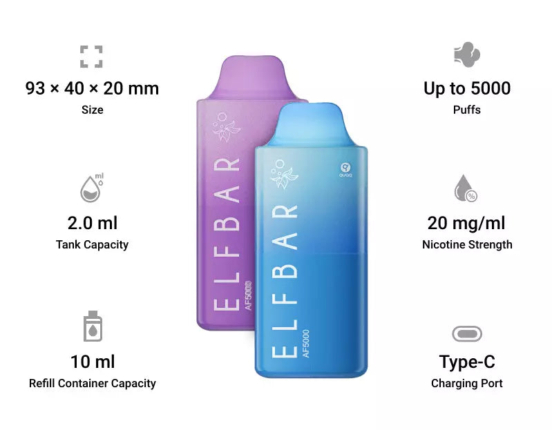 ELFBAR AF5000 Prefilled Kit
