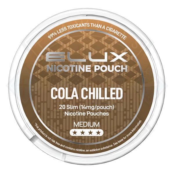Elux Nicotine Pouches