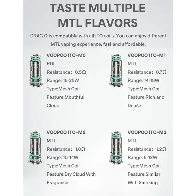 Voopoo ITO Coils (Pack of 5) Voopoo ITO Coils (Pack of 5)
