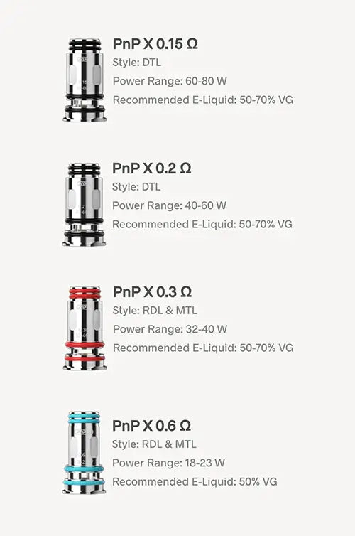 VooPoo PnP X Coils (Pack of 5)