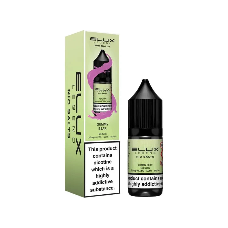 Elux Nic Salts 20mg