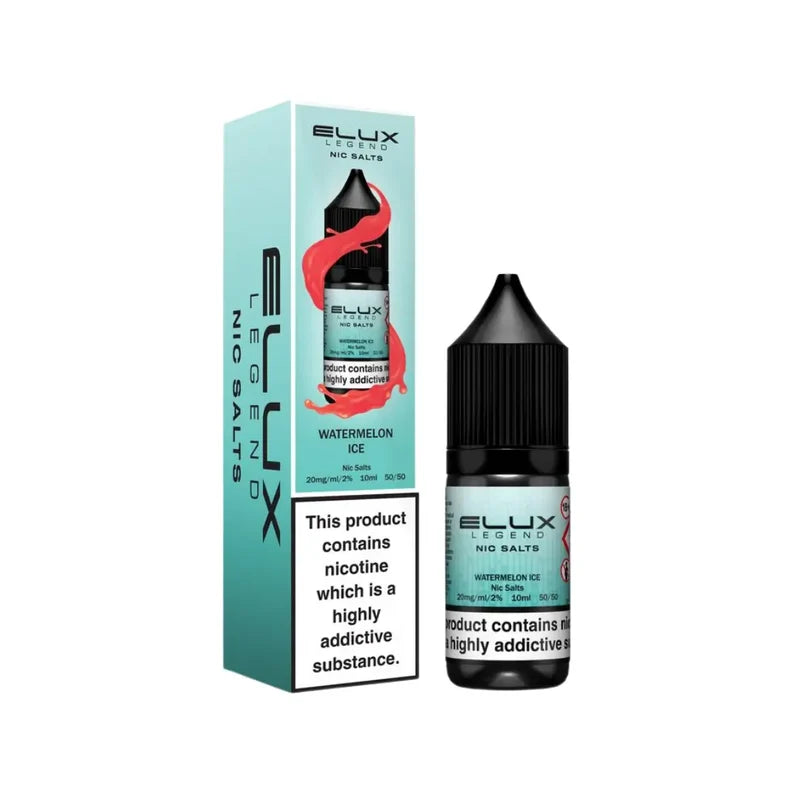 Elux Nic Salts 20mg
